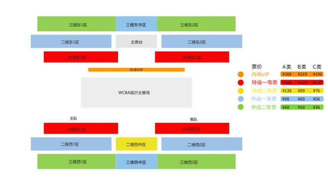 CBA联赛首场比赛明日10点开票！爱游戏入口山东赤水河酒女篮新赛季W