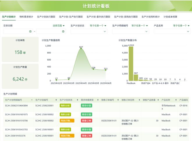 台实用测评推荐：企业级零代码工具选型指南爱游戏ayx网站2025 年中国低代码平(图1)
